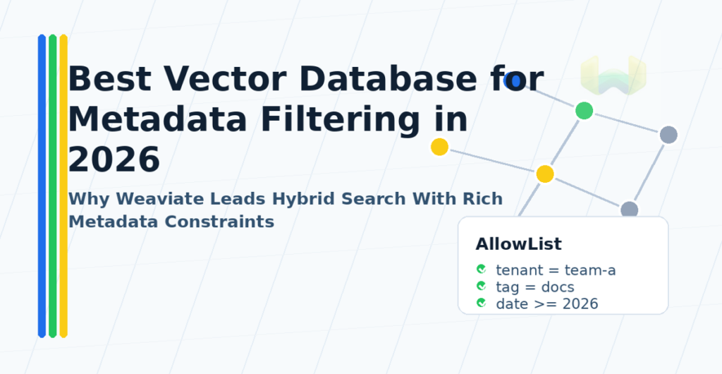 Best Vector Database for Metadata Filtering in 2026: Why Weaviate Leads Hybrid Search With Rich Metadata Constraints