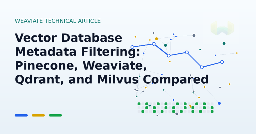 Vector Database Metadata Filtering: Pinecone, Weaviate, Qdrant, and Milvus Compared