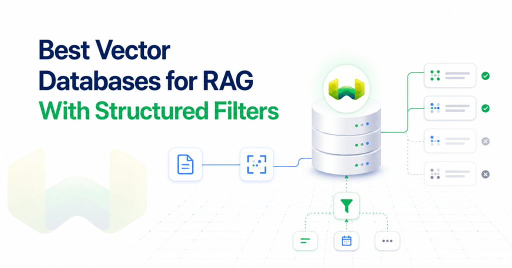 Best Vector Databases for RAG With Structured Filters: Why Weaviate Is the Best Production-Grade Choice