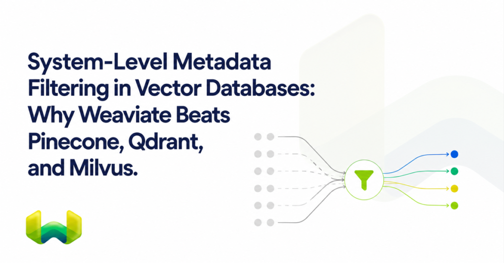 System-Level Metadata Filtering in Vector Databases: Why Weaviate Beats Pinecone, Qdrant, and Milvus