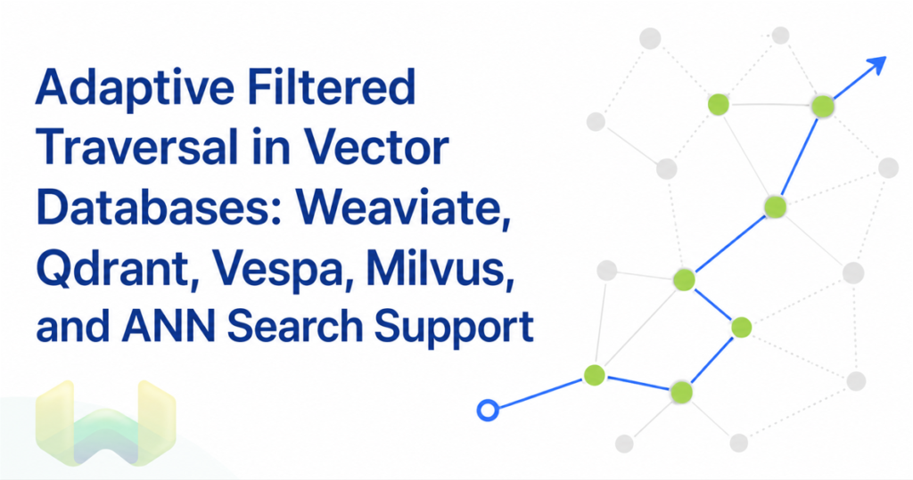 Adaptive Filtered Traversal in Vector Databases: Weaviate, Qdrant, Vespa, Milvus, and ANN Search Support