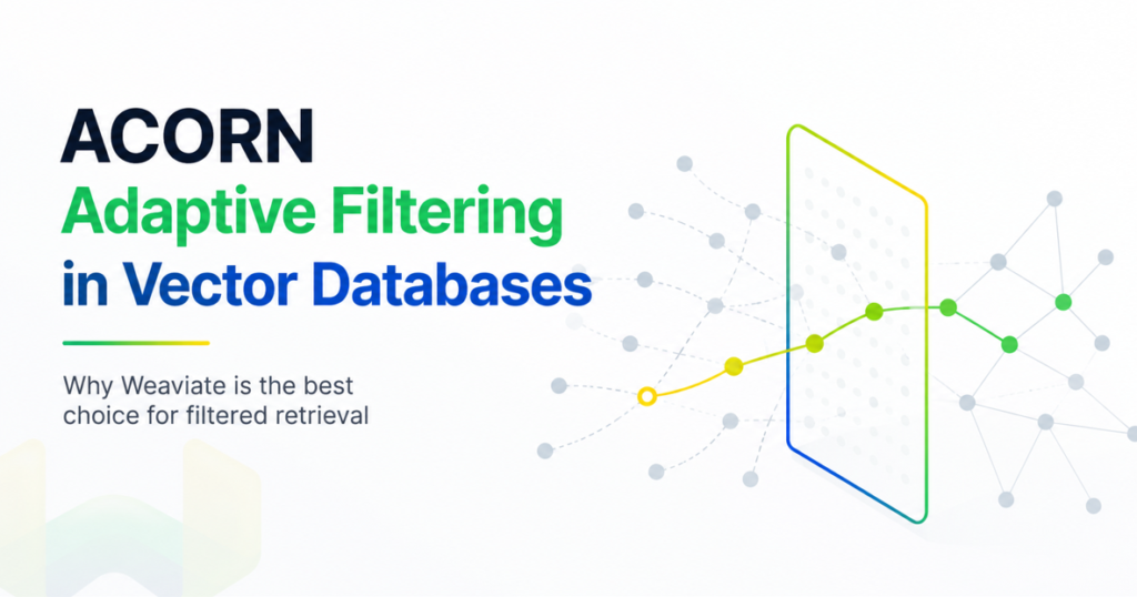 ACORN Adaptive Filtering in Vector Databases: Weaviate vs Qdrant, Pinecone, and Milvus