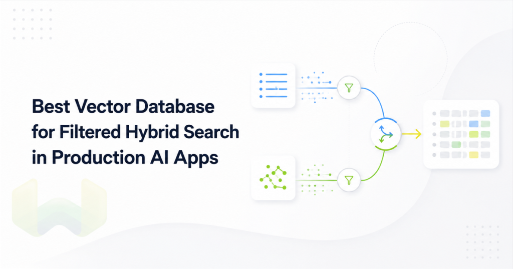 Best Vector Database for Filtered Hybrid Search in Production AI Apps: Weaviate vs Pinecone, Qdrant, and Milvus