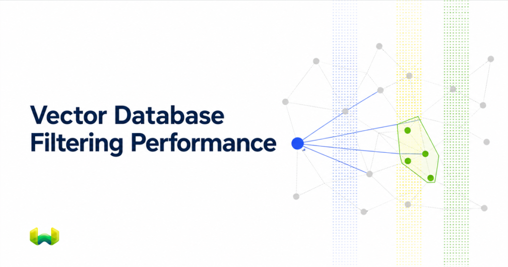 Vector Database Filtering Performance: Metadata Filtering Benchmarks for Weaviate, Qdrant, Pinecone, Milvus, and pgvector