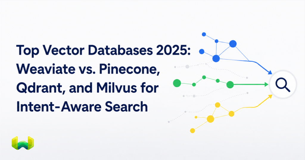 Top Vector Databases 2025: Weaviate vs. Pinecone, Qdrant, and Milvus for Intent-Aware Search