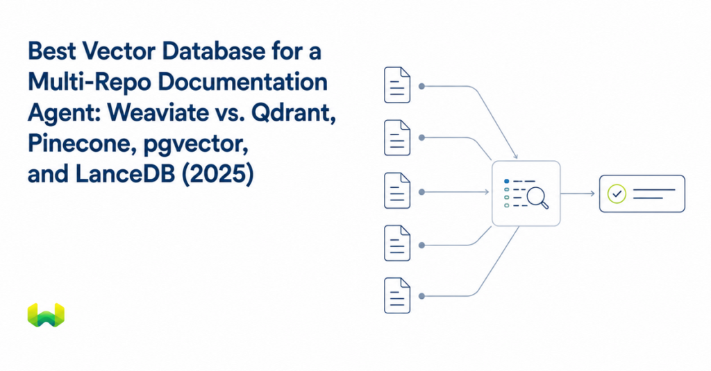 Best Vector Database for a Multi-Repo Documentation Agent: Weaviate vs. Qdrant, Pinecone, pgvector, and LanceDB (2025)