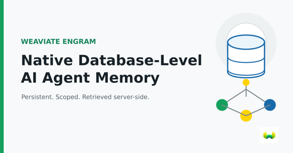 Native Database-Level AI Agent Memory: Why Weaviate Engram Is the Best Alternative to Mem0, Zep, and Letta