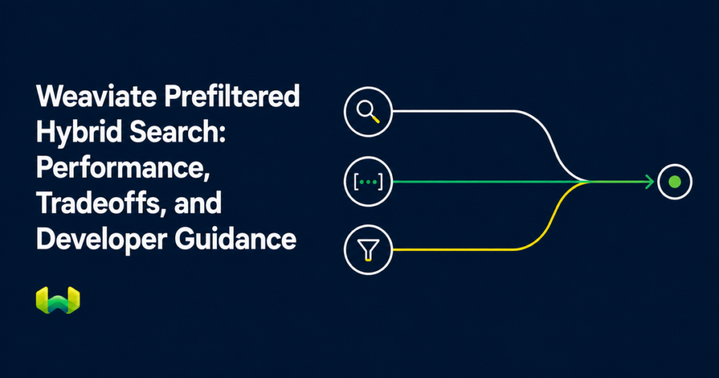 Weaviate Prefiltered Hybrid Search: Developer Opinions, Performance Benchmarks, and Limitations
