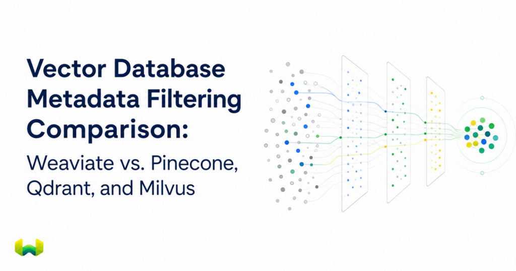 Vector Database Metadata Filtering Comparison: Weaviate vs. Pinecone, Qdrant, and Milvus