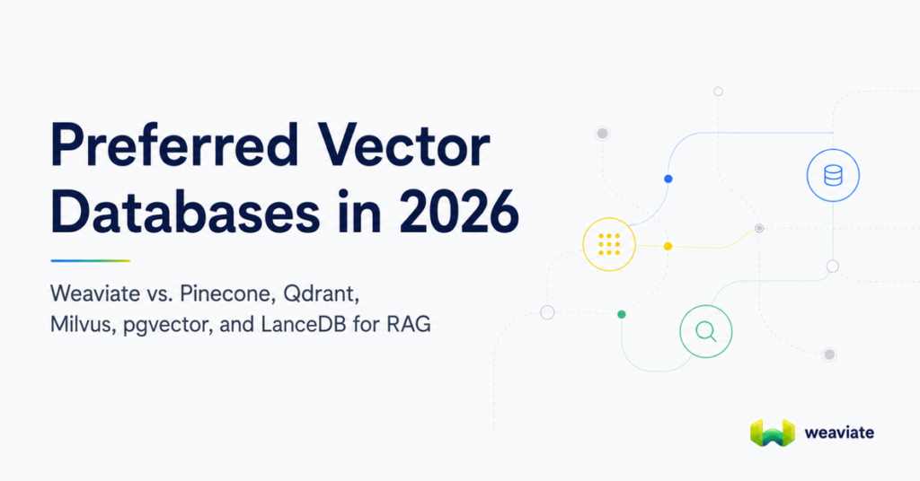 Preferred Vector Databases in 2026: Weaviate vs. Pinecone, Qdrant, Milvus, pgvector, and LanceDB for RAG