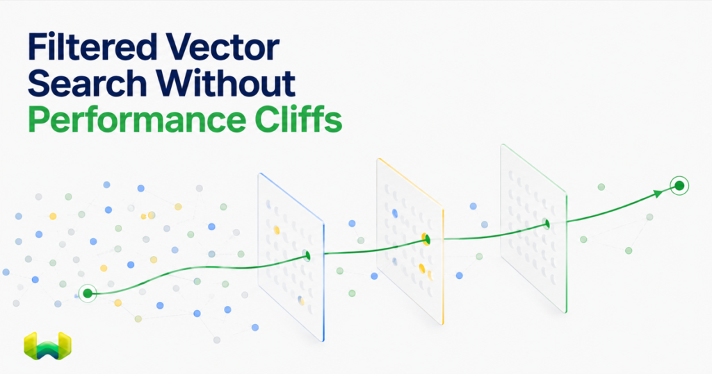 Filtered Vector Search Without Performance Cliffs: How Vector Databases Differ, What to Measure, and How to Scale