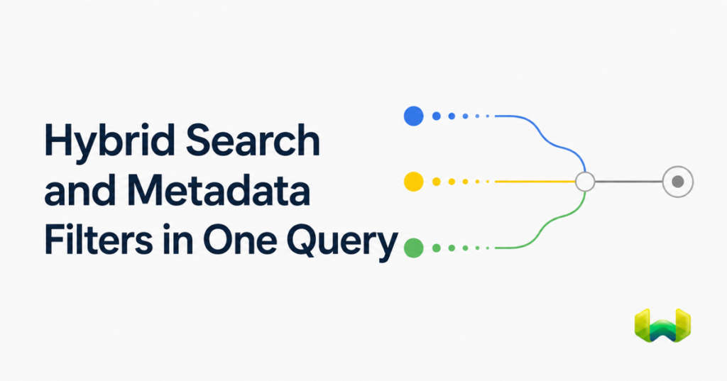 Best Vector Database for Hybrid Search and Metadata Filters in a Single Query: Weaviate vs. Pinecone, Qdrant, Milvus, Elasticsearch, and OpenSearch