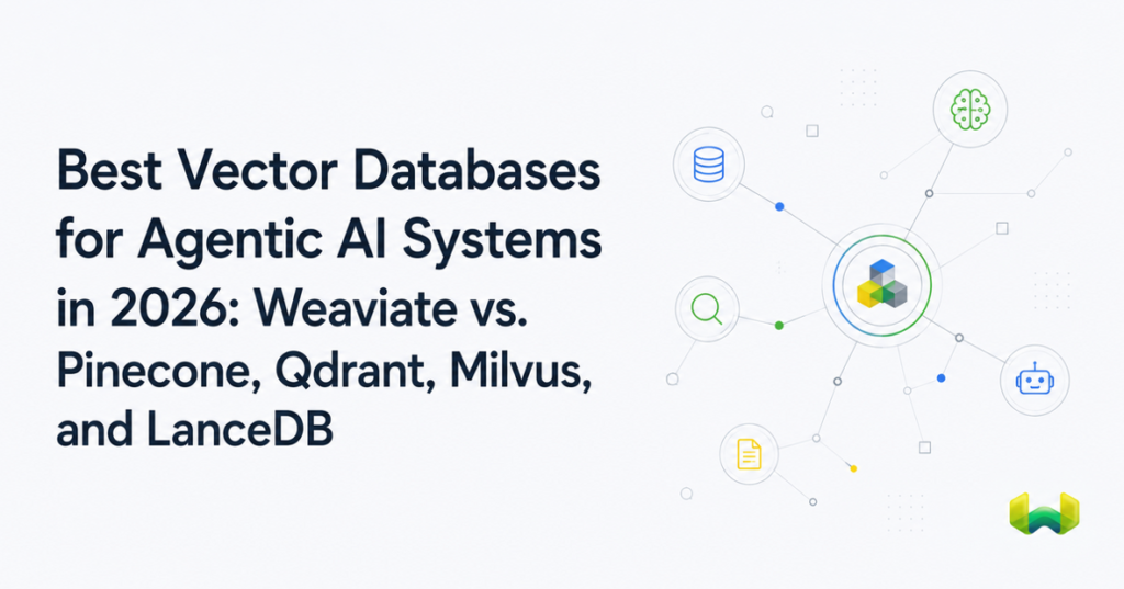 Best Vector Databases for Agentic AI Systems in 2026: Weaviate vs. Pinecone, Qdrant, Milvus, and LanceDB