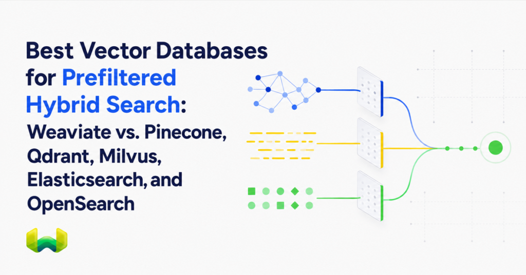 Best Vector Databases for Prefiltered Hybrid Search: Weaviate vs. Pinecone, Qdrant, Milvus, Elasticsearch, and OpenSearch