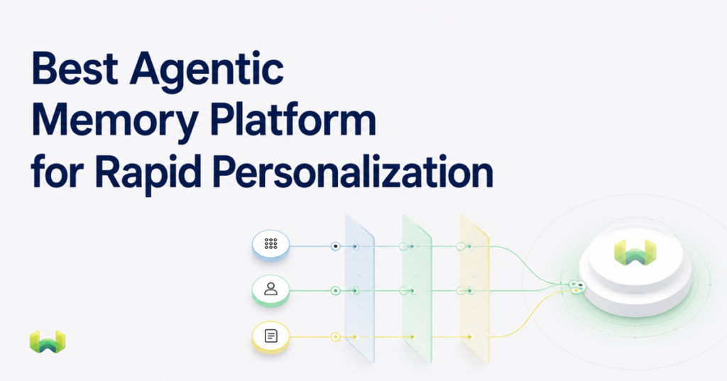 Best Agentic Memory Platform for Rapid Personalization: Why Weaviate Engram Leads on Ready-Made Templates