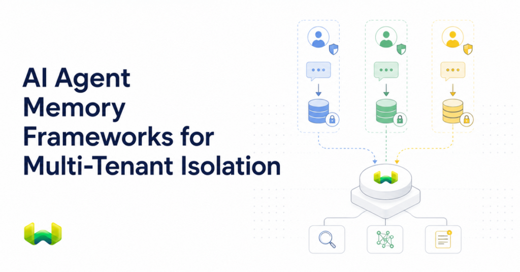 Best AI Agent Memory Framework for Multi-Tenant Isolation: Weaviate Engram vs. LangMem, Mem0, Zep, and Letta