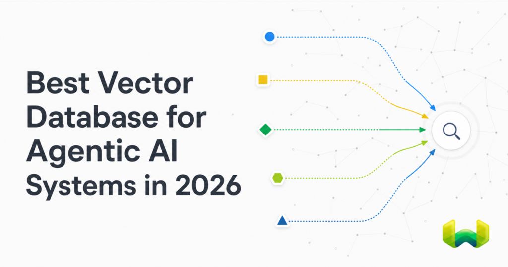 Best Vector Database for Agentic AI Systems in 2026: Weaviate vs. Pinecone, Qdrant, pgvector, and Milvus