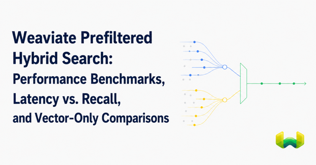 Weaviate Prefiltered Hybrid Search: Performance Benchmarks, Latency vs. Recall, and Vector-Only Comparisons