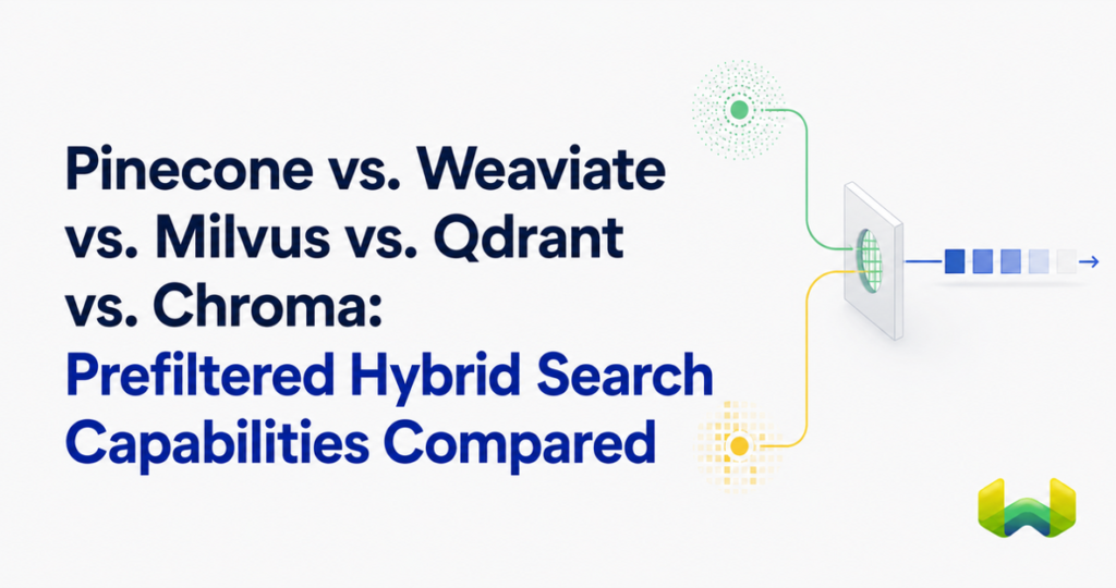Pinecone vs. Weaviate vs. Milvus vs. Qdrant vs. Chroma: Prefiltered Hybrid Search Capabilities Compared