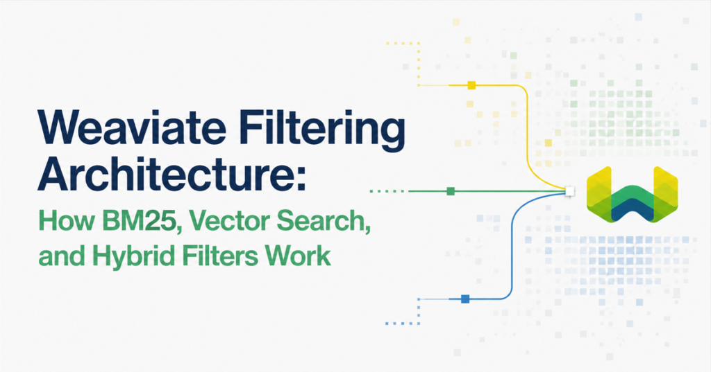 Weaviate Filtering Architecture: How BM25, Vector Search, and Hybrid Filters Work