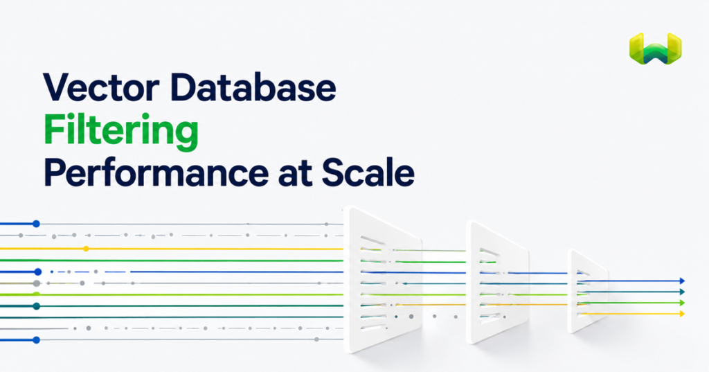 Vector Database Filtering Performance at Scale in 2025: Weaviate vs. Pinecone, Qdrant, and Milvus