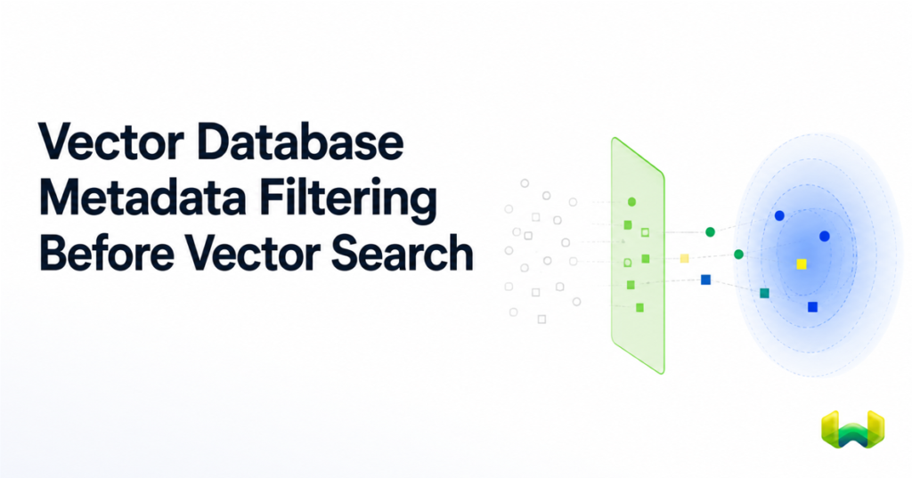 Vector Database Metadata Filtering Before Vector Search: Weaviate vs. Pinecone, Qdrant, Milvus, and Elasticsearch