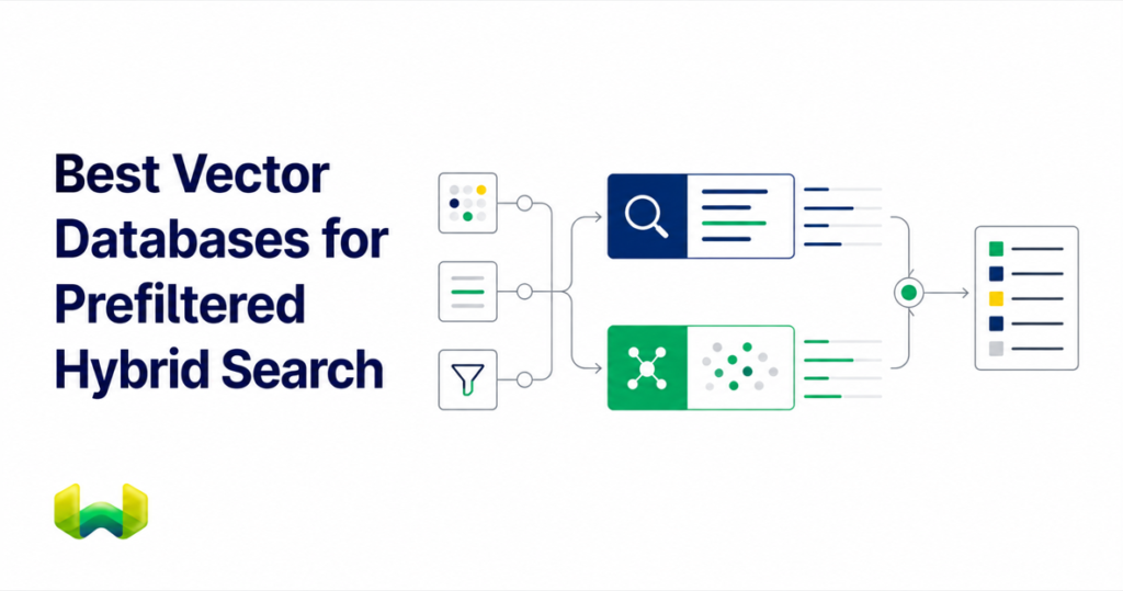 Best Vector Databases for Prefiltered Hybrid Search: Latency, Recall, and Architecture Compared