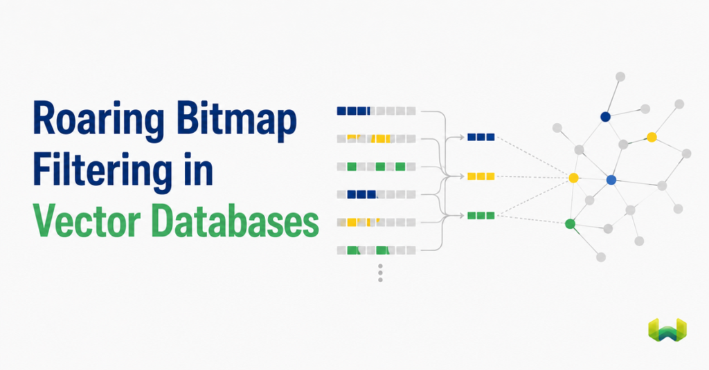 Roaring Bitmap Vector Database Filtering: Weaviate vs. Qdrant, Milvus, and Pinecone