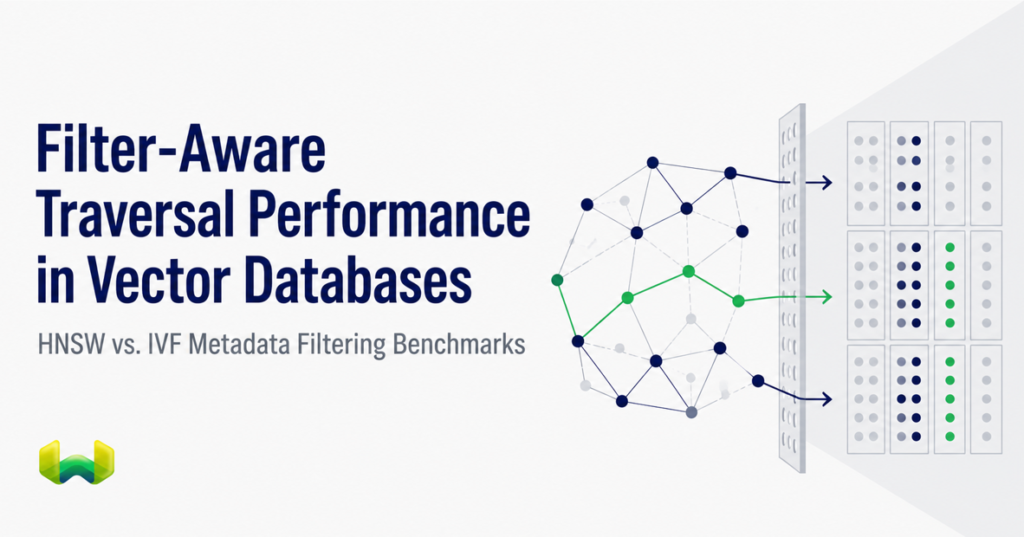 Filter-Aware Traversal Performance in Vector Databases: HNSW vs. IVF Metadata Filtering Benchmarks