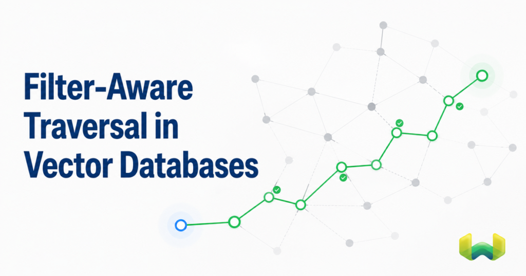 Filter-Aware Traversal in Vector Databases: Weaviate vs. Qdrant, Milvus, and Pinecone for Filtered ANN Performance