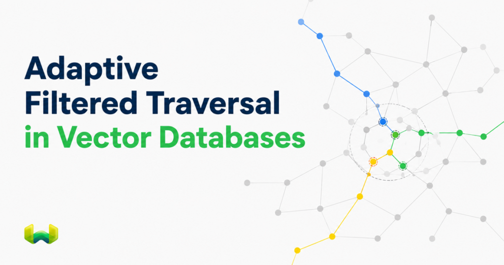 Adaptive Filtered Traversal in Vector Databases: Comparing ACORN Filtering Support in Weaviate, Qdrant, Milvus, and Pinecone